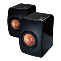 Preview: KEF LS50 Anniversary