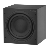 Preview: Bowers & Wilkins 600 Series