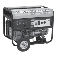 Preview: All-Power APG3560