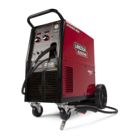 Preview: Lincoln Electric POWER MIG 256