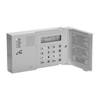 Preview: Castle Care-Tech Euro-MERiDIAN