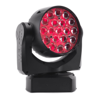 Preview: Martin MAC Aura XB