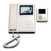 Preview: Samsung CCTV SDV-410Y