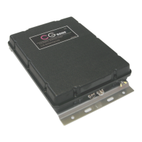 Preview: CG Antenna CG-5000