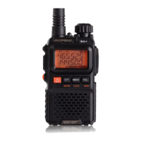 Preview: Baofeng UV-3R plus