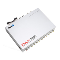 Preview: DAS DAS-M44HD-CI-CAN