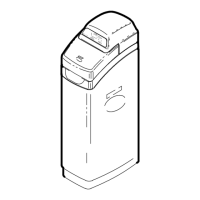 Preview: EcoWater ESD 518
