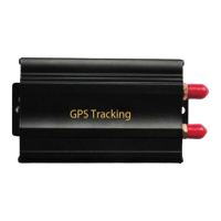 Preview: Coban GPS103-A