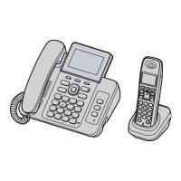 Preview: Panasonic KX-TG9471C