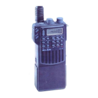Preview: Alan CT-145