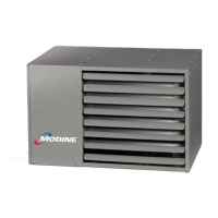 Preview: Modine Manufacturing PTP