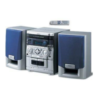 Preview: Aiwa NSX-SZ201
