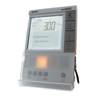 Preview: E.ON Energy Solutions EcoMeter