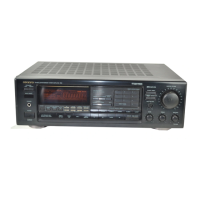 Preview: Onkyo TX-906