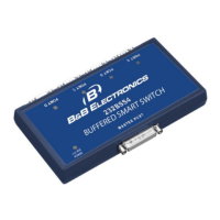 Preview: B&B Electronics 232BSS4