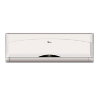 Preview: Midea Corona MSC-07CRN1