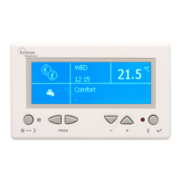 Preview: Evinox ViewSmart
