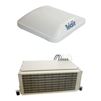Preview: Telair ICEBERG SPLIT 7000