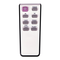 Preview: Heat Controller RG32A/E
