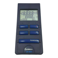 Preview: wtw pH 315i