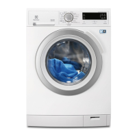 Preview: Electrolux EWF 1687 HDW
