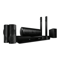 Preview: Philips HTS5540