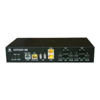 Preview: ZyXEL Communications Gateway 400