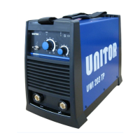 Preview: Unitor UWI 203 TP