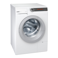 Preview: Gorenje W7543LC