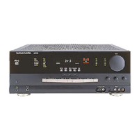 Preview: Harman Kardon AVR4000RDS