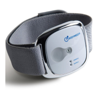 Preview: BodyMedia SenseWear