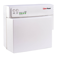 Preview: CyberPower CyberShield CSN27U12V