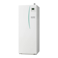 Preview: ecodan EHST20C- TM9HB