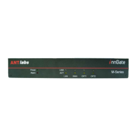 Preview: ANTlabs InnGate 3 M-series