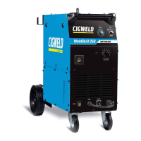 Preview: CIGWELD WeldSkill 250 MIG