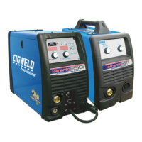 Preview: CIGWELD 250i Transmig