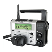 Preview: Midland XT511