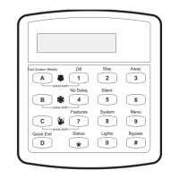 Preview: GE Security Concord 4 series