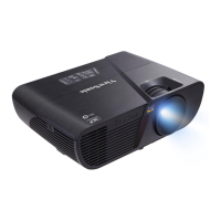 Preview: ViewSonic PJD5151