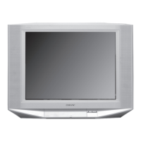 Preview: Sony KV-29FS140 TRINITRON