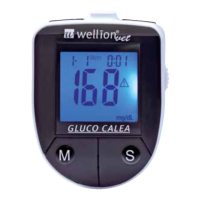 Preview: WellionVet Gluco Calea