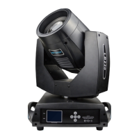 Preview: Big Dipper Seven Stars LB230