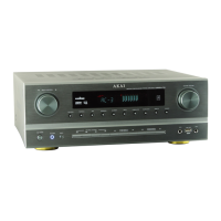 Preview: Akai AS005RA-750