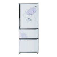Preview: LG GR-J303UG Series
