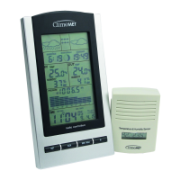 Preview: ClimeMET CM9088