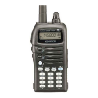 Preview: Kenwood TH-G71 A