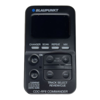 Preview: Blaupunkt CDC-RF6