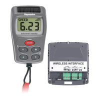 Preview: Raymarine Remote display