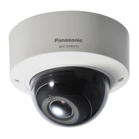 Preview: Panasonic WV-SFV310