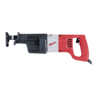 Preview: Milwaukee 6509 Series